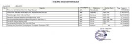 Kegiatan Tahun 2025 APBD